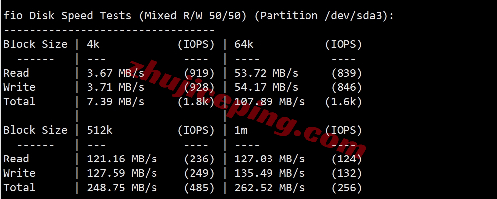 massivegrid怎么样？美国纽约机房VPS测评