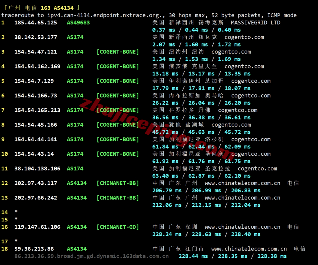 massivegrid怎么样？美国纽约机房VPS测评