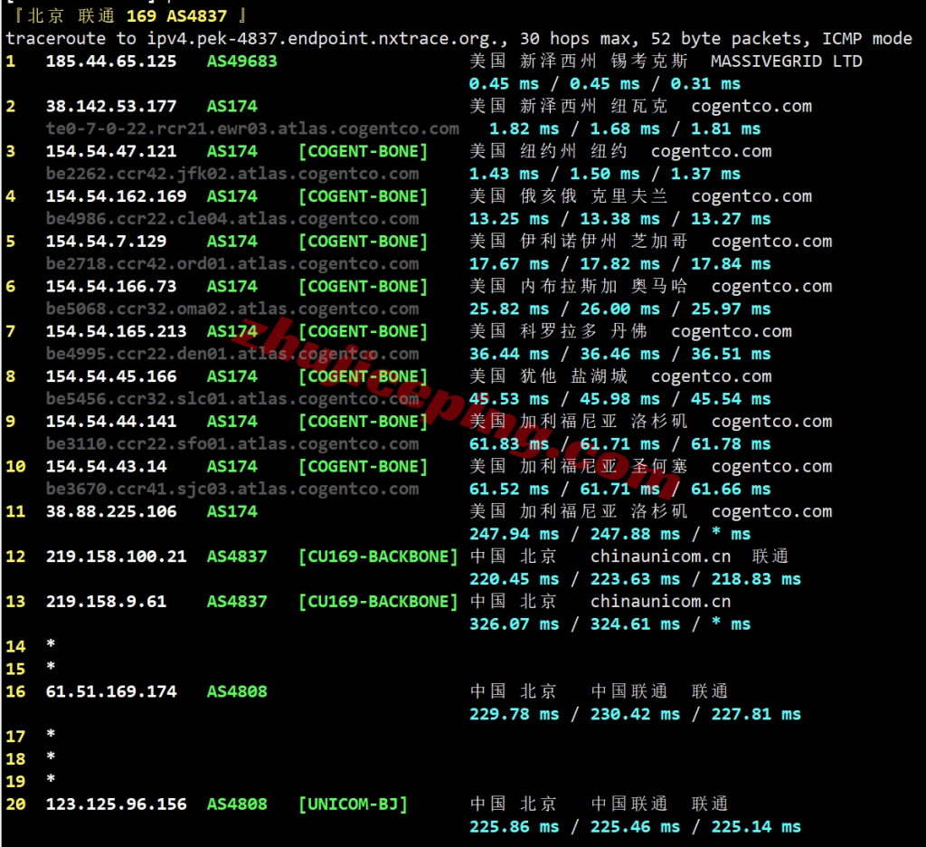 massivegrid怎么样？美国纽约机房VPS测评