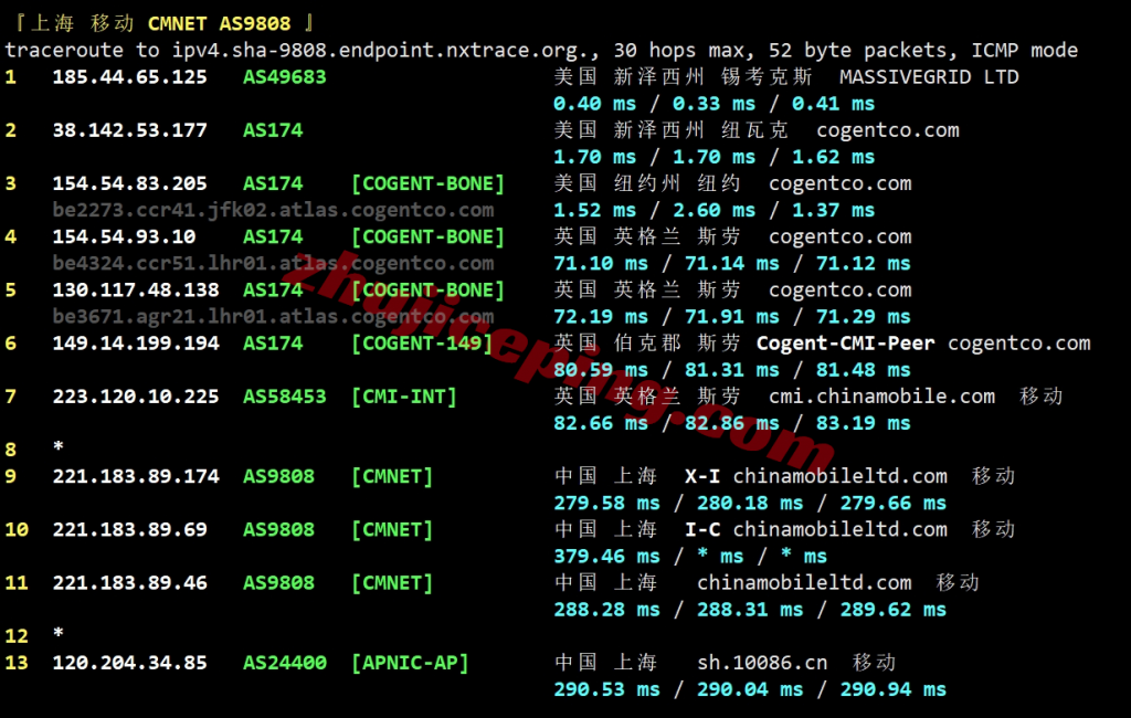 massivegrid怎么样？美国纽约机房VPS测评