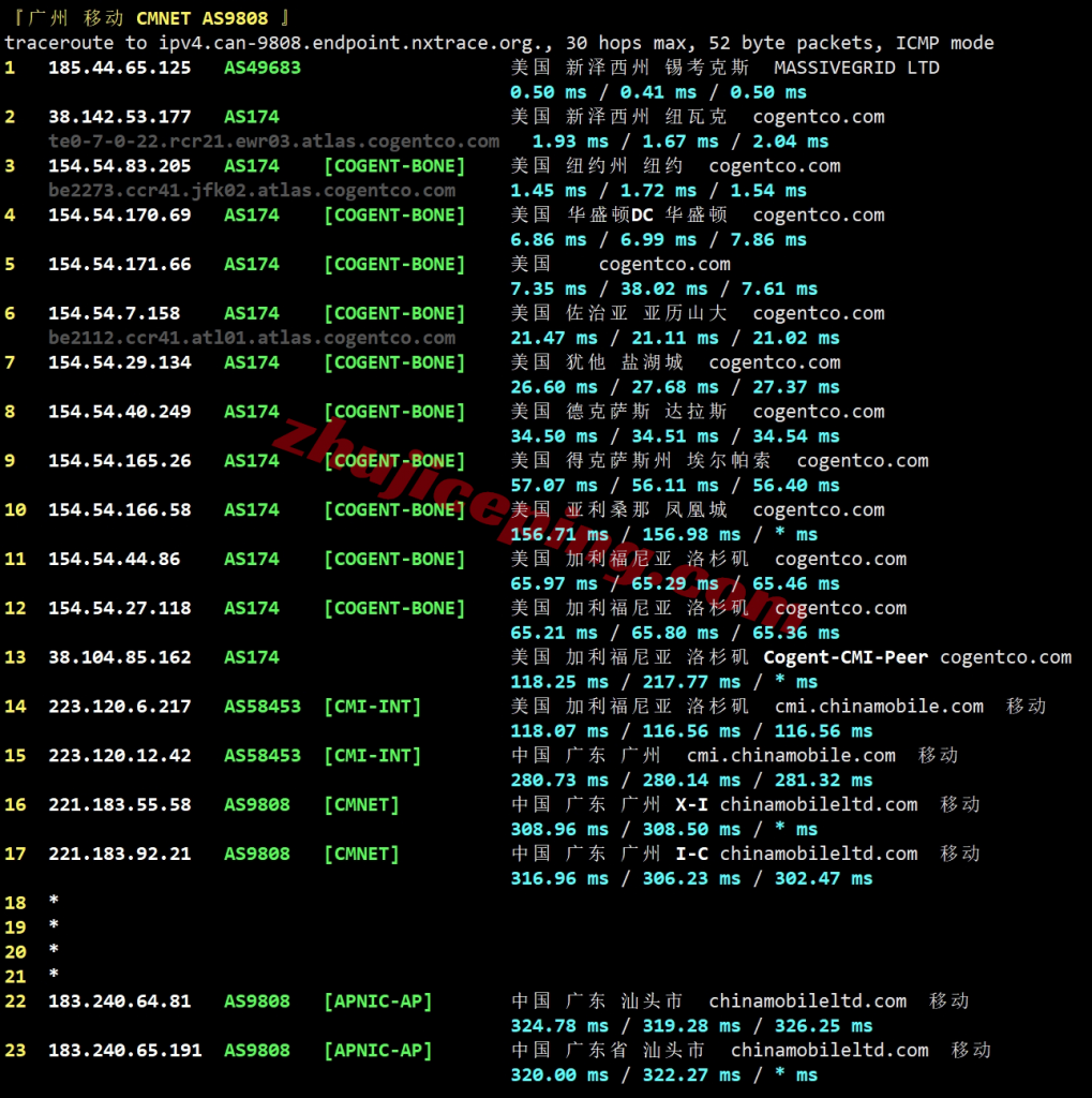massivegrid怎么样？美国纽约机房VPS测评